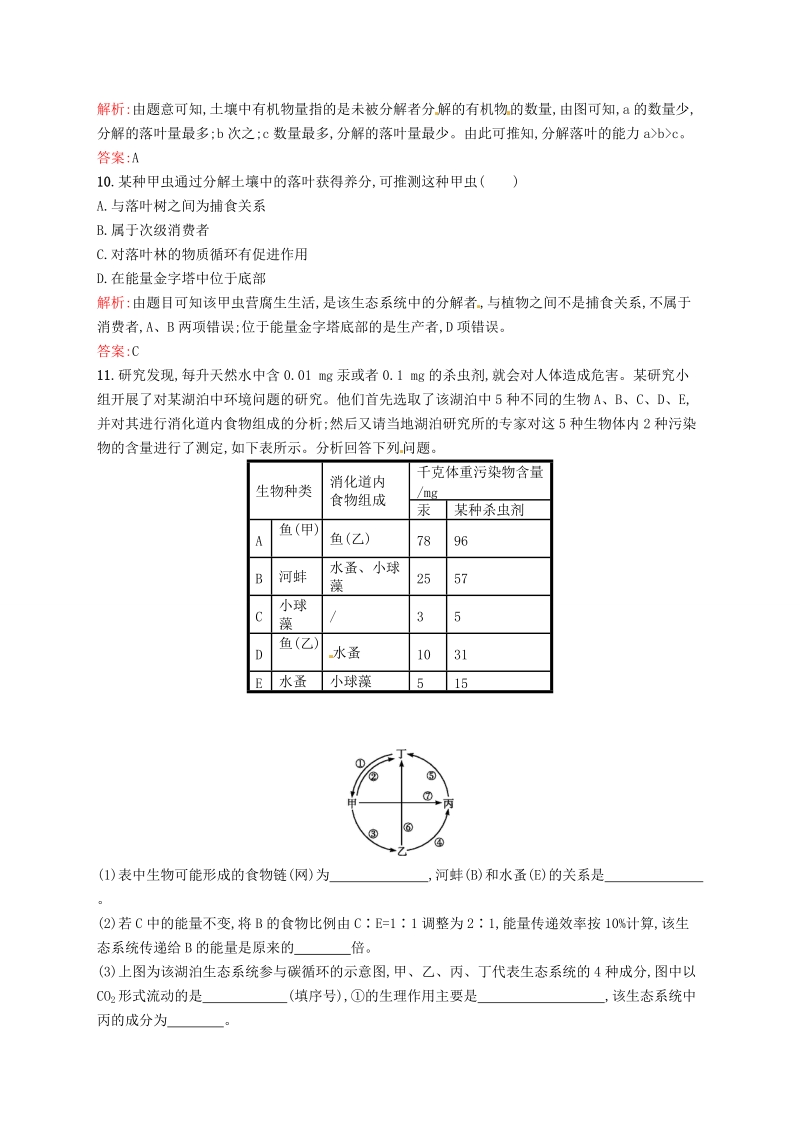 2015-2016学年高中生物 5.3生态系统的物质循环课后习题 新人教版必修3.doc_第3页