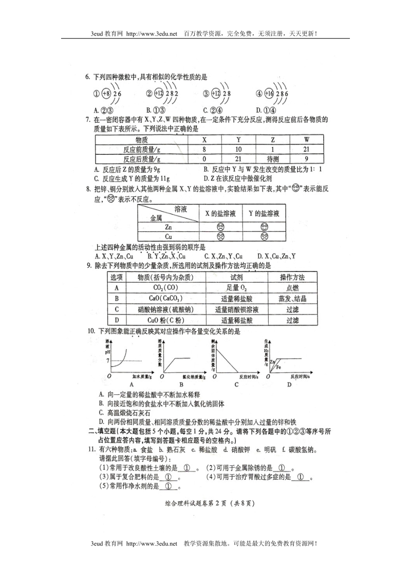 2011年贵州省遵义市中考化学试题.doc_第2页