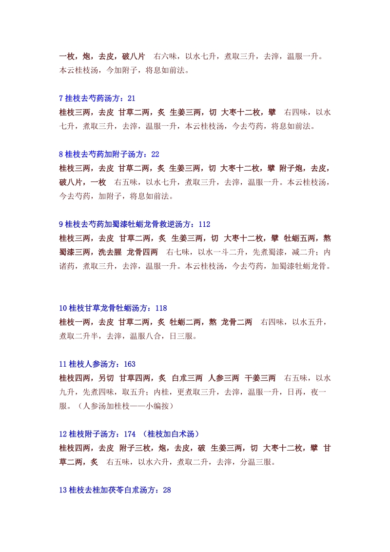 伤寒论113方金匮要略143方.docx_第2页