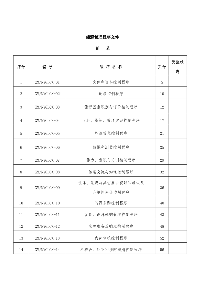 能源管理体系文件.doc_第1页