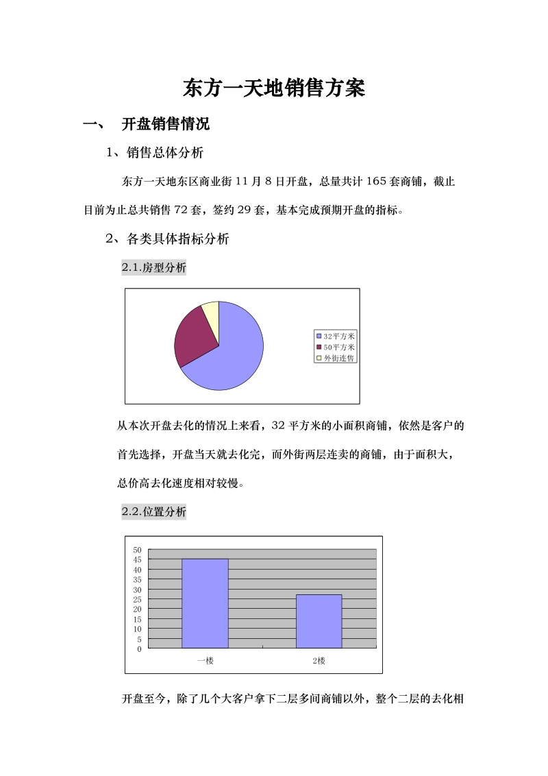 东方一天地销售方案.doc_第1页