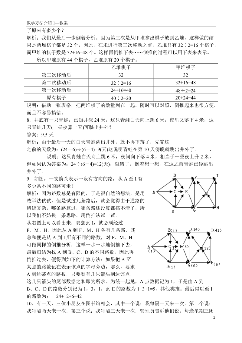 倒推与反证（一）.doc_第2页