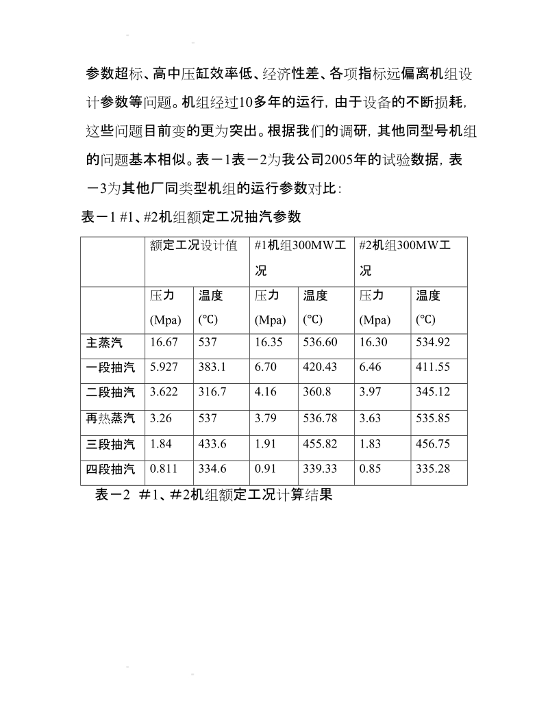 300mw汽轮机通流改造可研性报告.doc_第3页