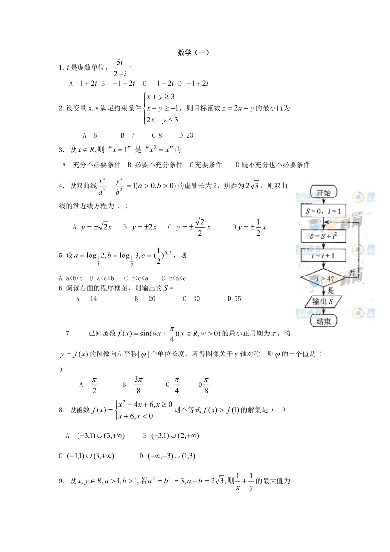 2009年高考文科数学试卷及答案【天津卷】1.doc_第1页