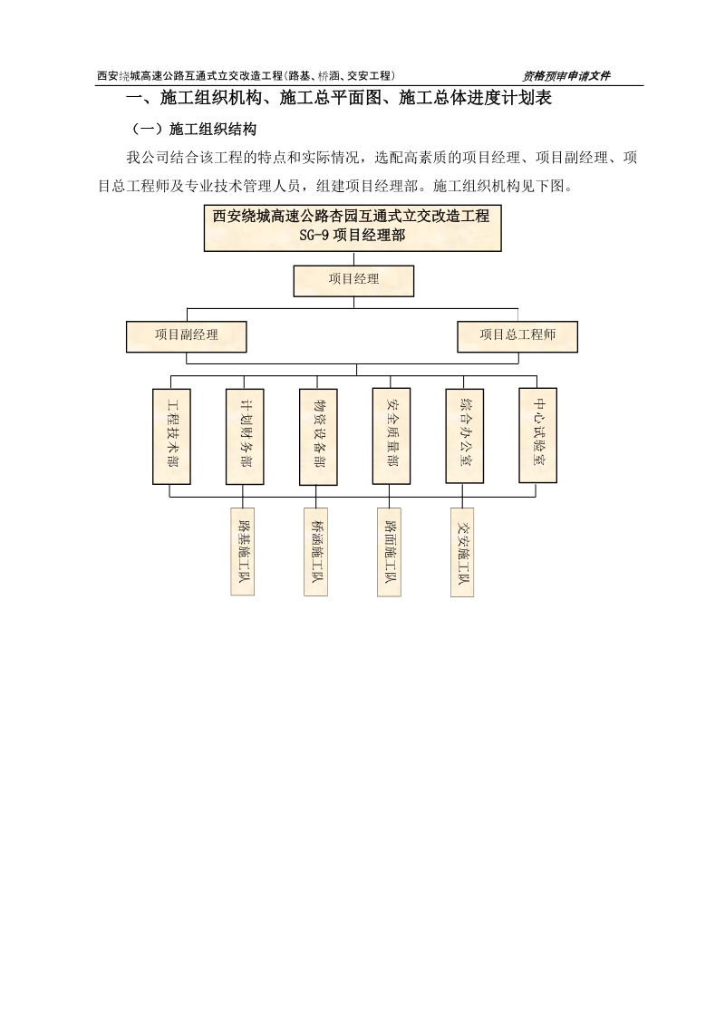 西安绕城立交初步施工组织设计.doc_第2页