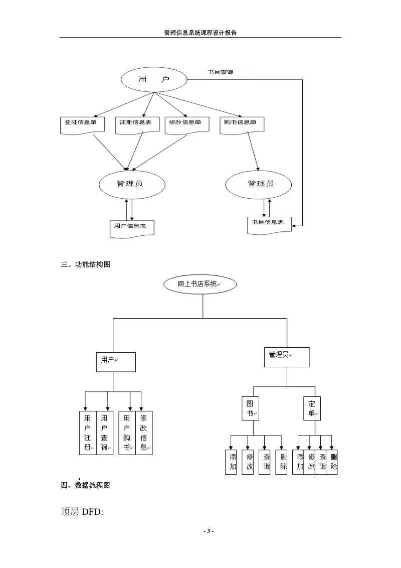 网上书店管理信息系统设计报告.doc_第3页