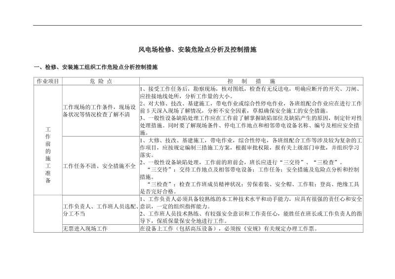 风电场检修、安装危险点分析及控制措施.doc_第1页