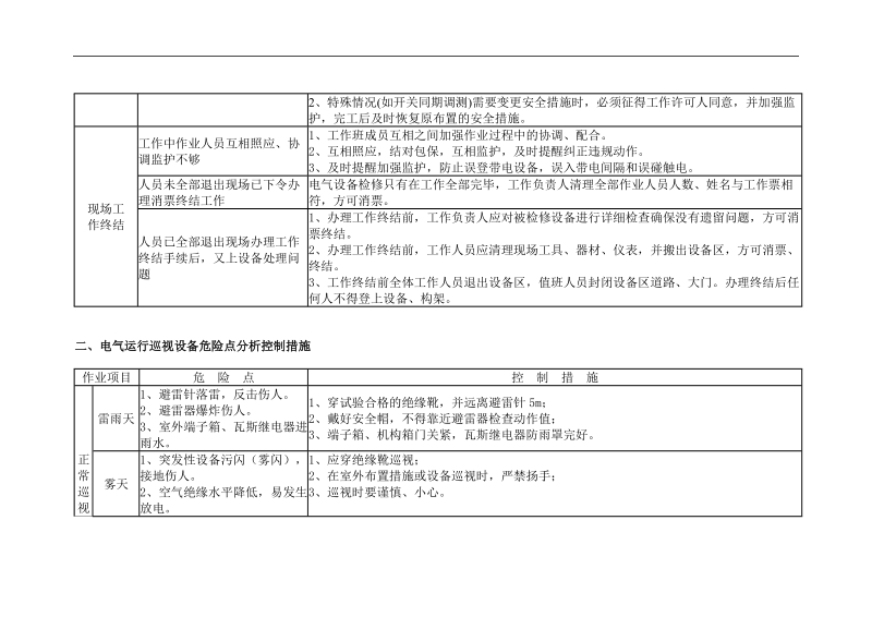 风电场检修、安装危险点分析及控制措施.doc_第3页