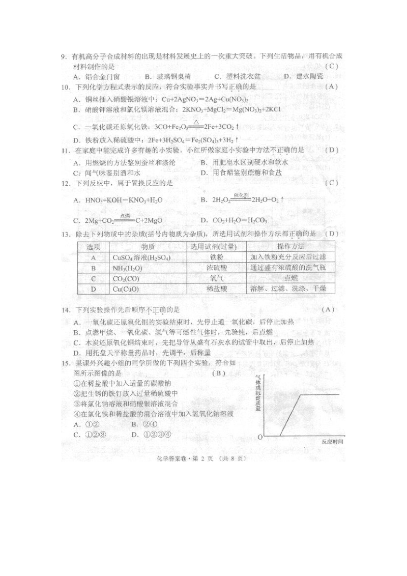 云南省红河州2010年中考化学试卷.doc_第2页