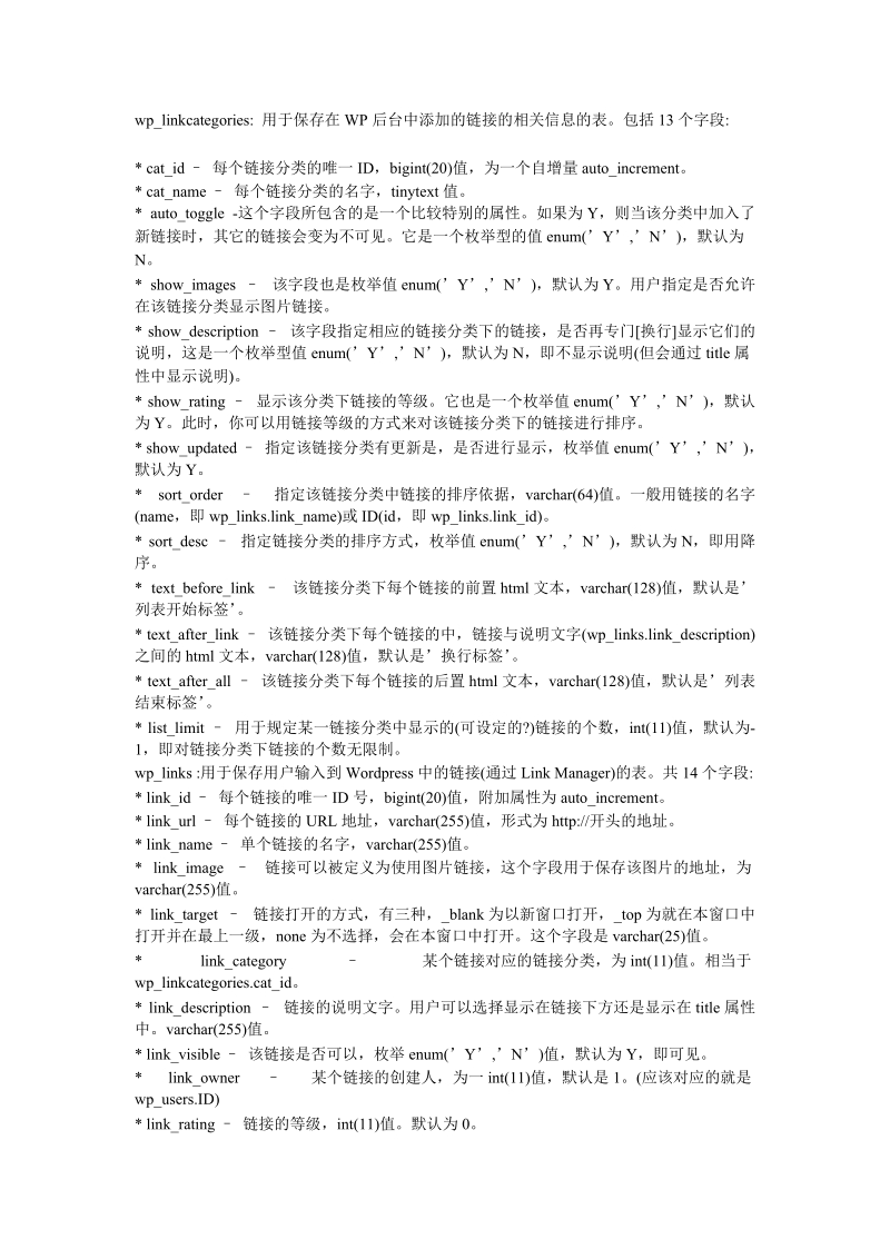 全面解析wordpress数据库表.doc_第2页