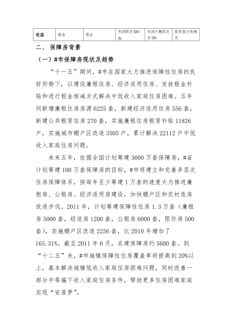 2011年某企业投资保障性住房可行性调查初步报告.doc_第3页