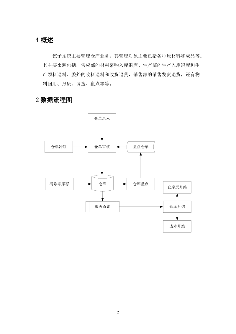 仓库管理概要设计.doc_第2页