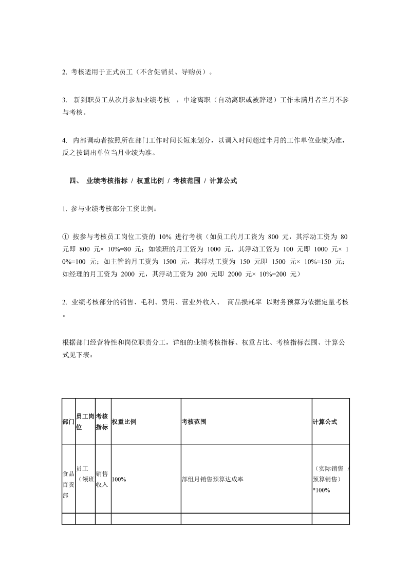 2011_年度绩效考核方案.doc_第2页