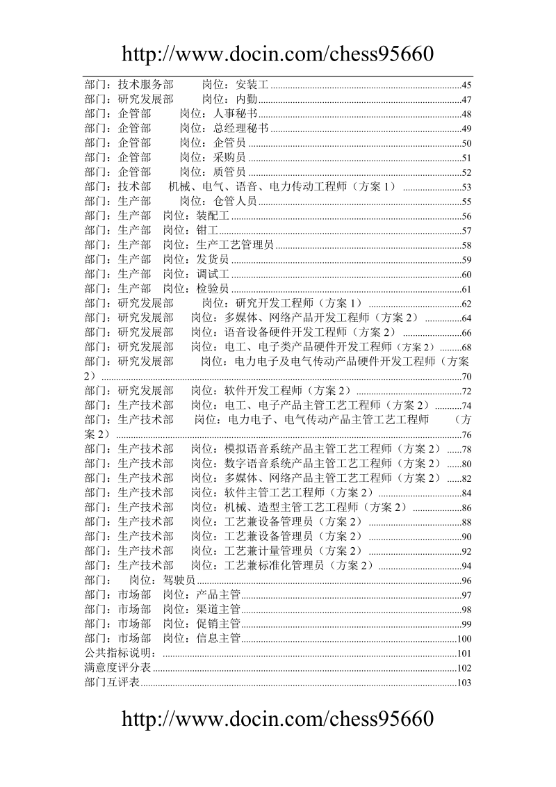 公司绩效考核文件最终版.doc_第2页