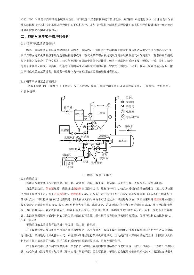 plc喷雾干燥塔控制系统设计_总课程设计报告.doc_第2页