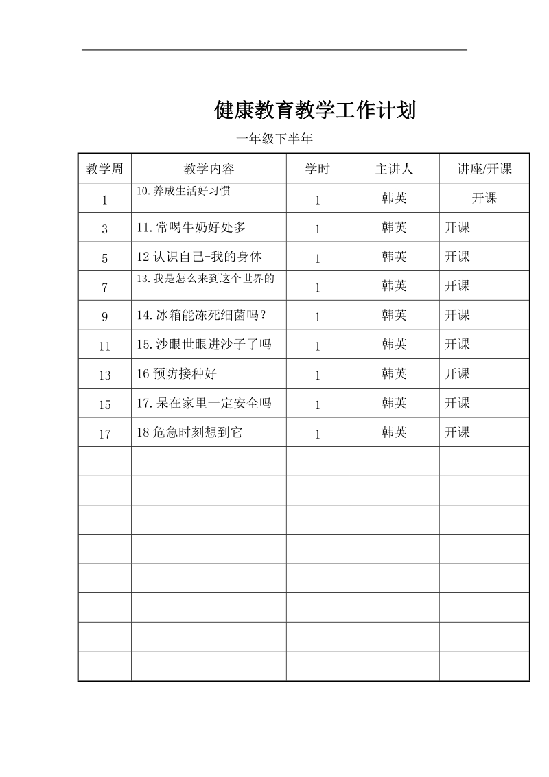 健康教育教学工作计划.docx_第2页