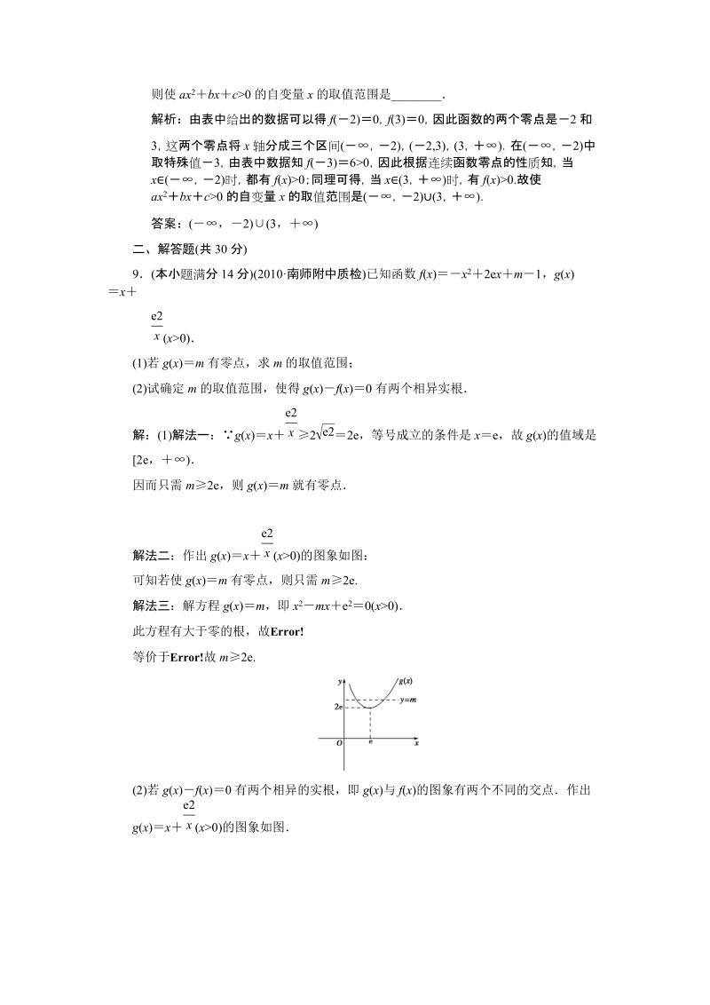 2012届高考数学限时训练(函数与方程).doc_第3页