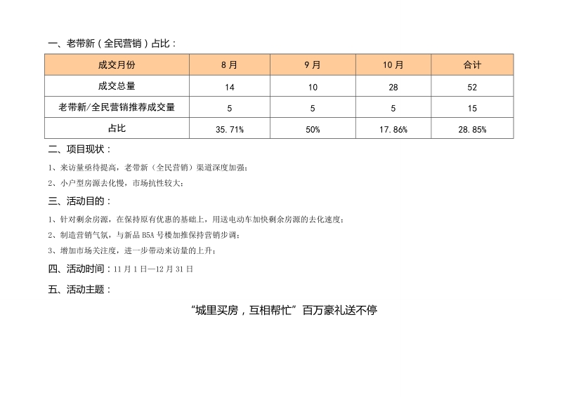 201610国际湾买房送电动车活动执行方案.doc_第2页