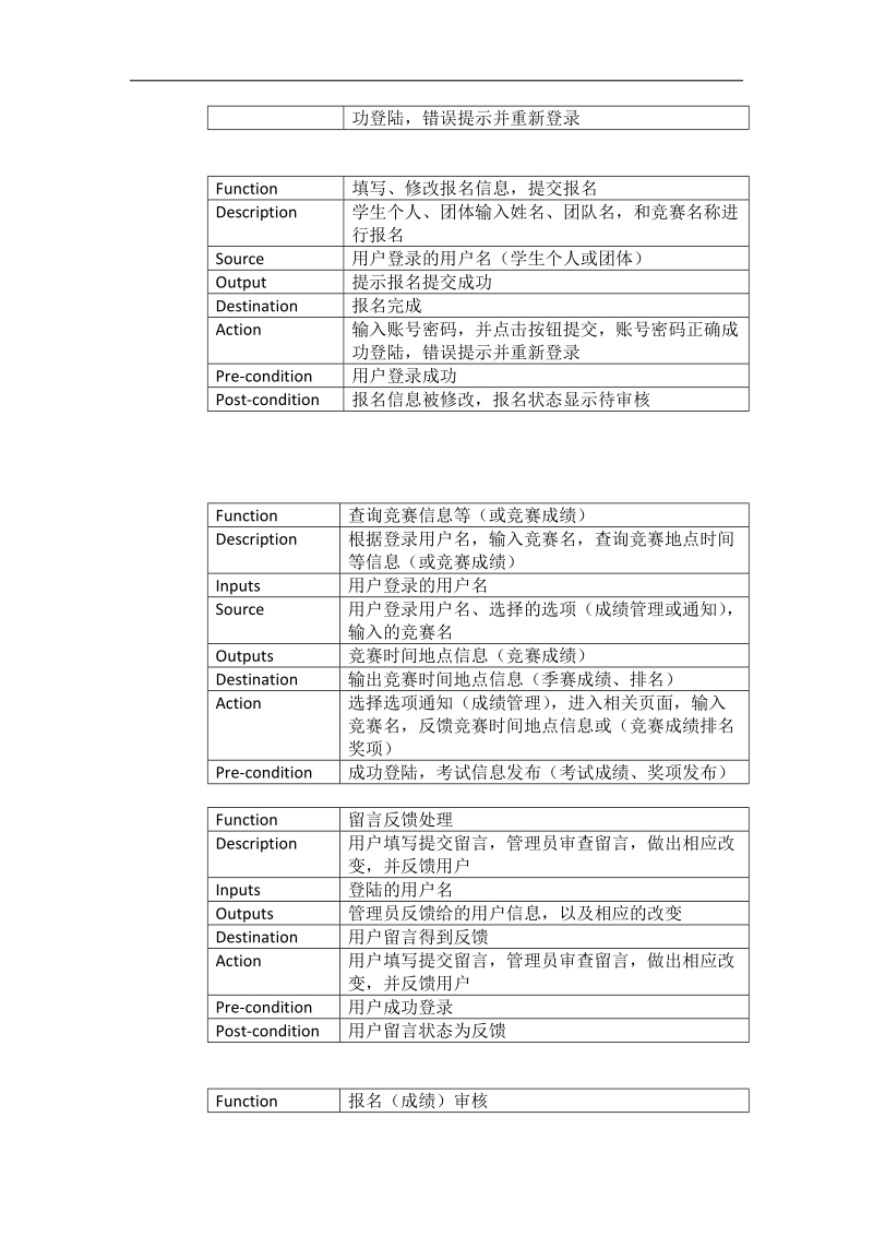 软件工程项目实习报告.doc_第3页