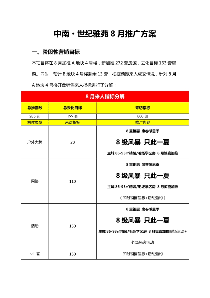 中南世纪雅苑8月推广方案（改）23p.docx_第1页