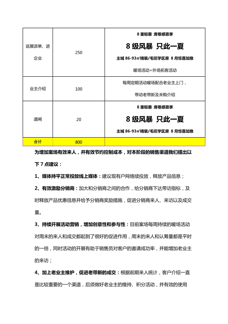 中南世纪雅苑8月推广方案（改）23p.docx_第2页