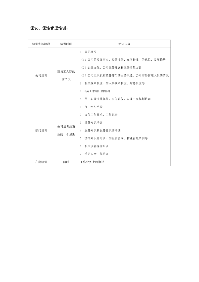 保洁管理流程.doc_第1页