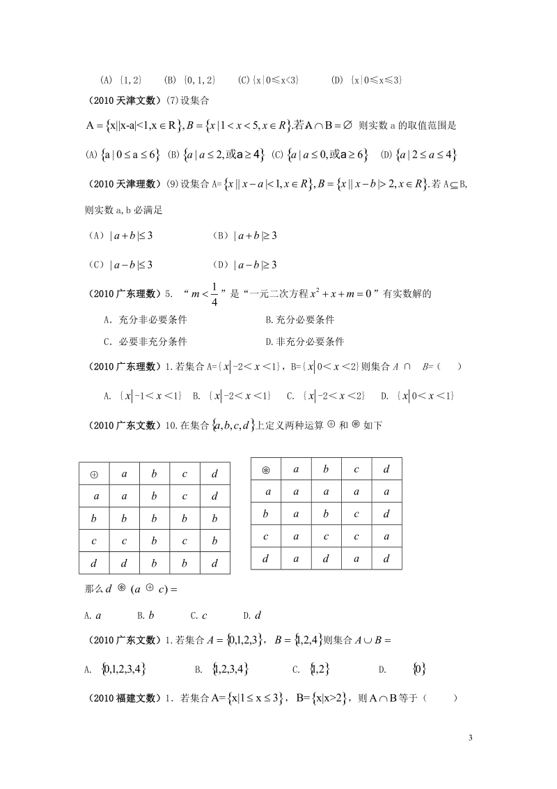 2010年高考数学试题分类汇编——集合与逻辑.doc_第3页