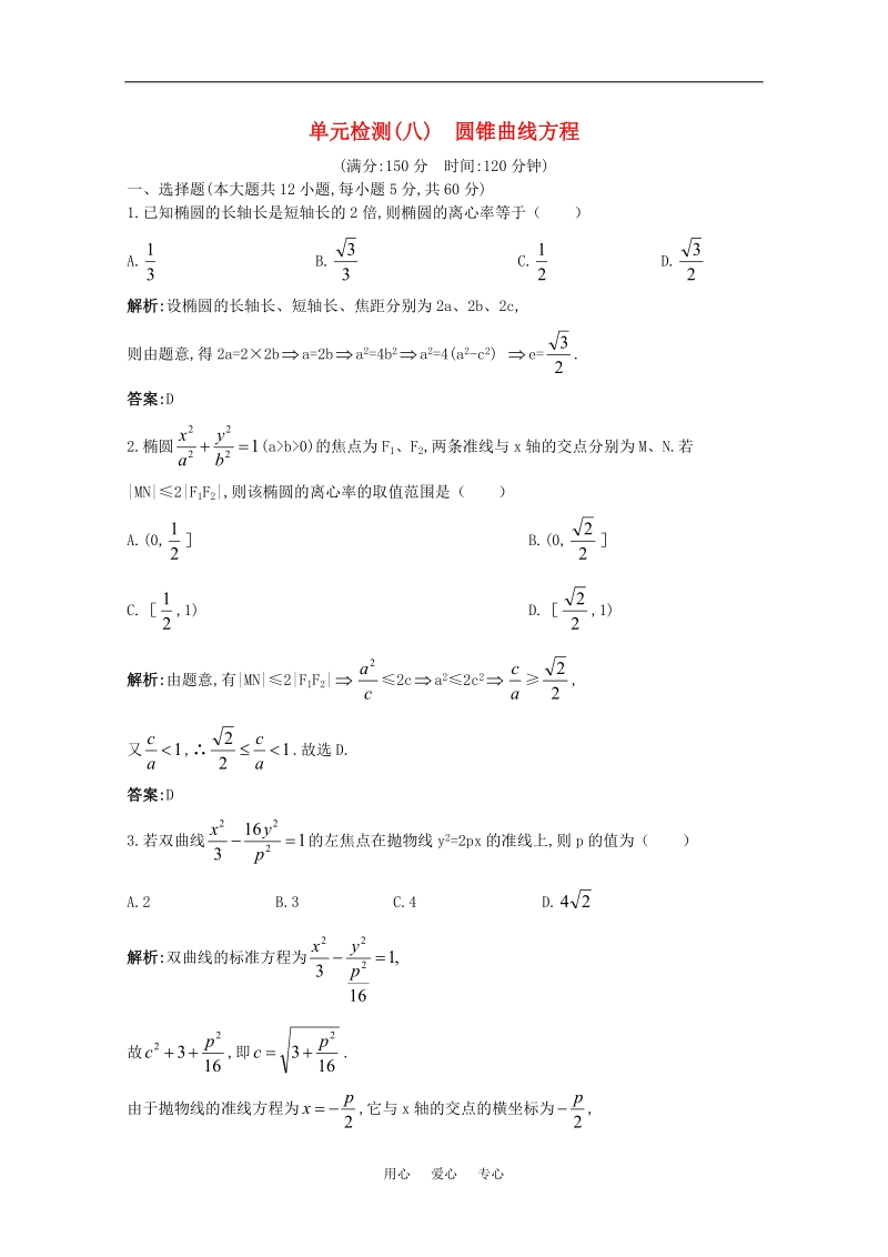 2011年高考数学总复习_提能拔高限时训练：单元检测—圆锥曲线方程(练习+详细答案)大纲人教版.doc_第1页