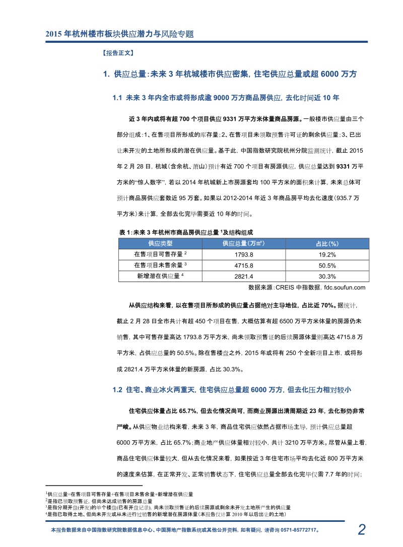 2015年杭州楼市板块供应潜力与风险专题.doc_第2页