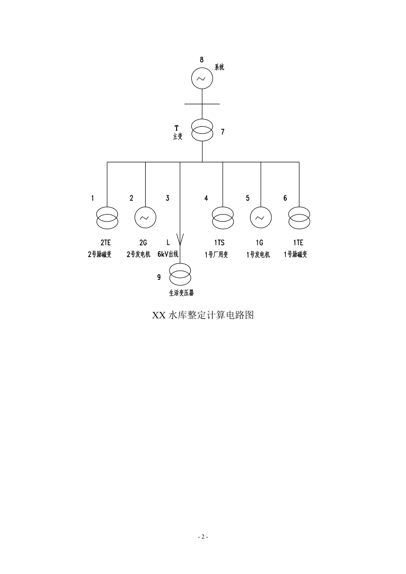 xx水库工程保护整定计算书.docx_第3页