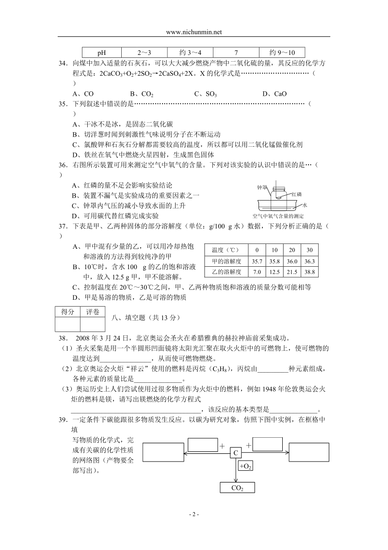 2008年虹口区中考化学模拟卷.doc_第2页