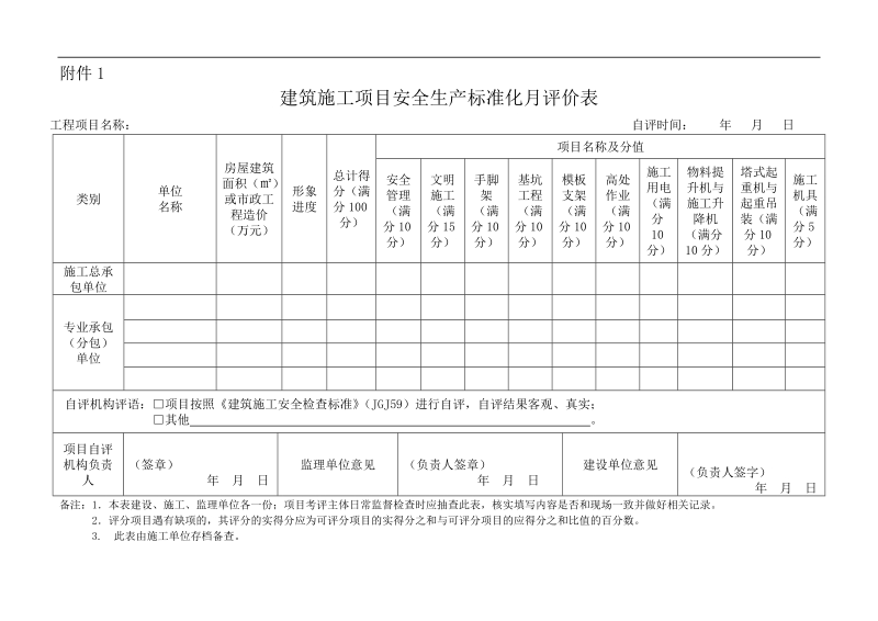 项目安全生产标准化评分表.docx_第1页