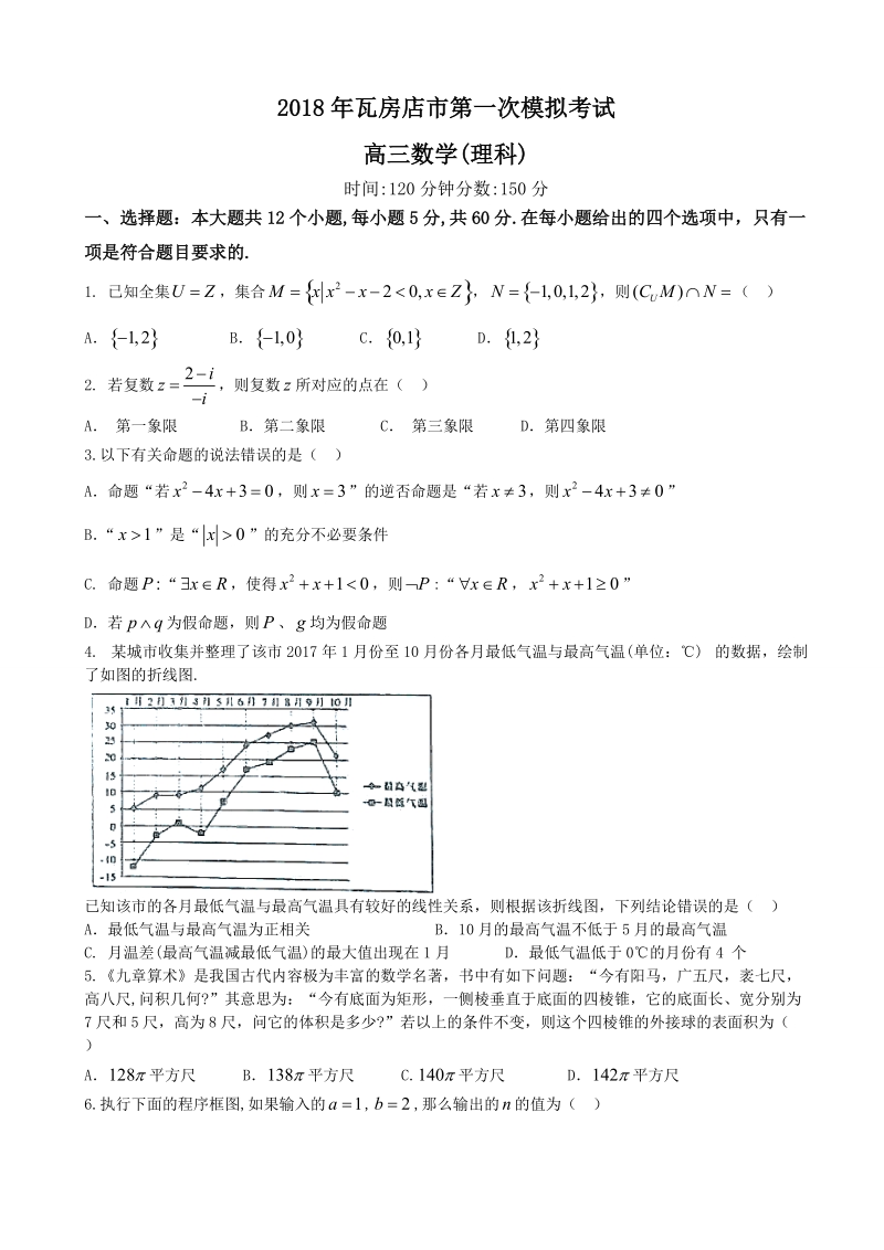 2018年辽宁省瓦房店市高三下学期第一次模拟数学（理）试题.doc_第1页