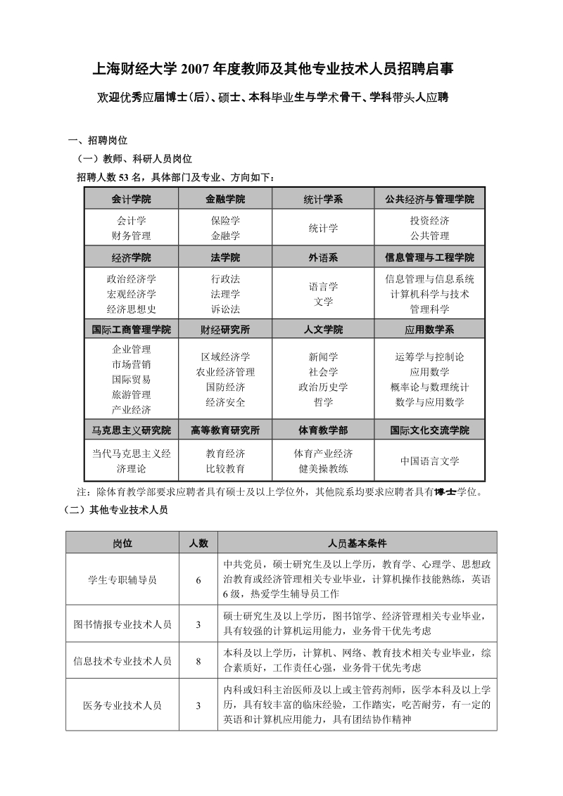 上海财经大学2007年度教师及其他专业技术人员招聘启事.doc_第1页