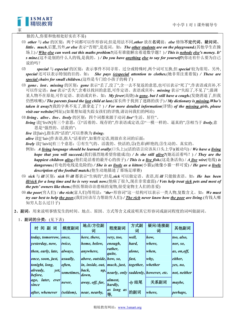 中考形容词、副词专项复习一.doc_第3页