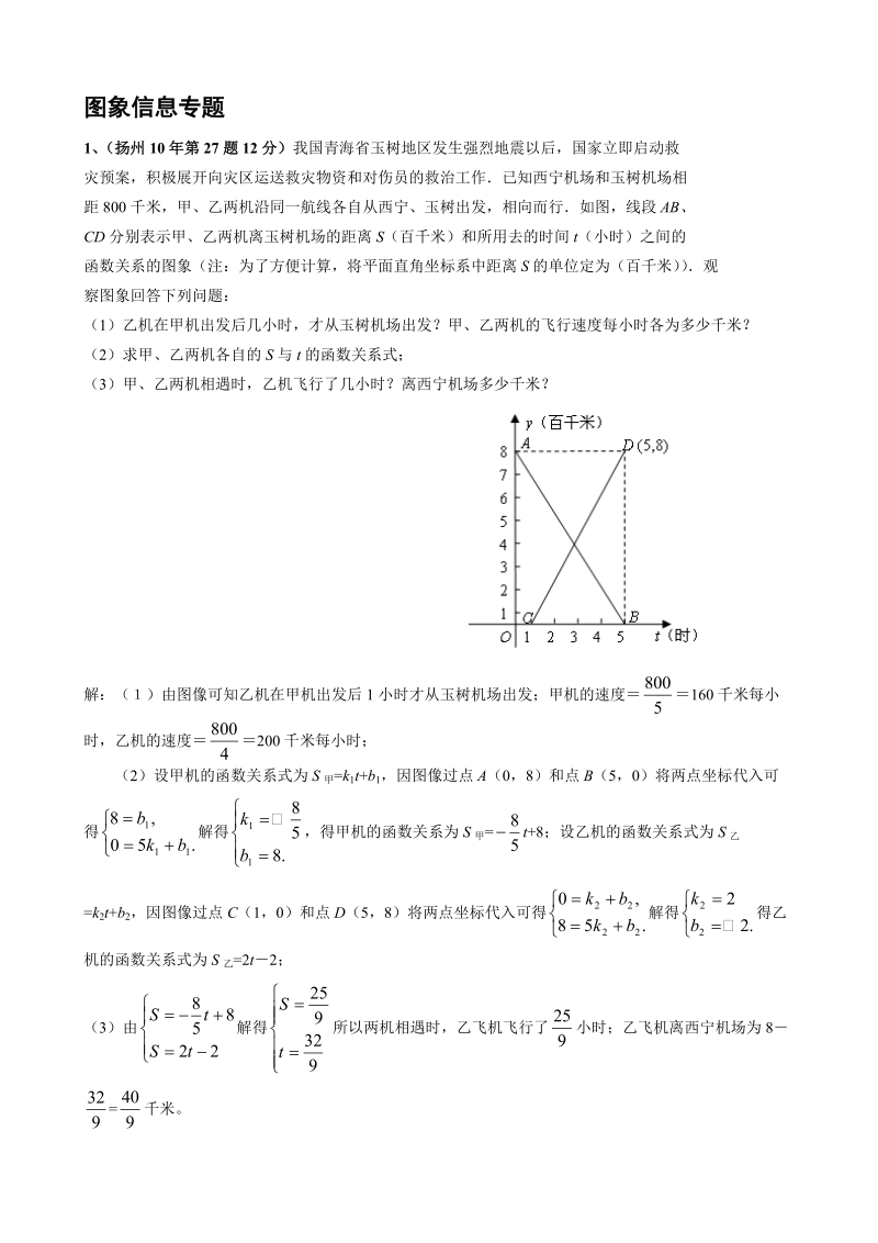 中考数学-图像信息(1).doc_第1页