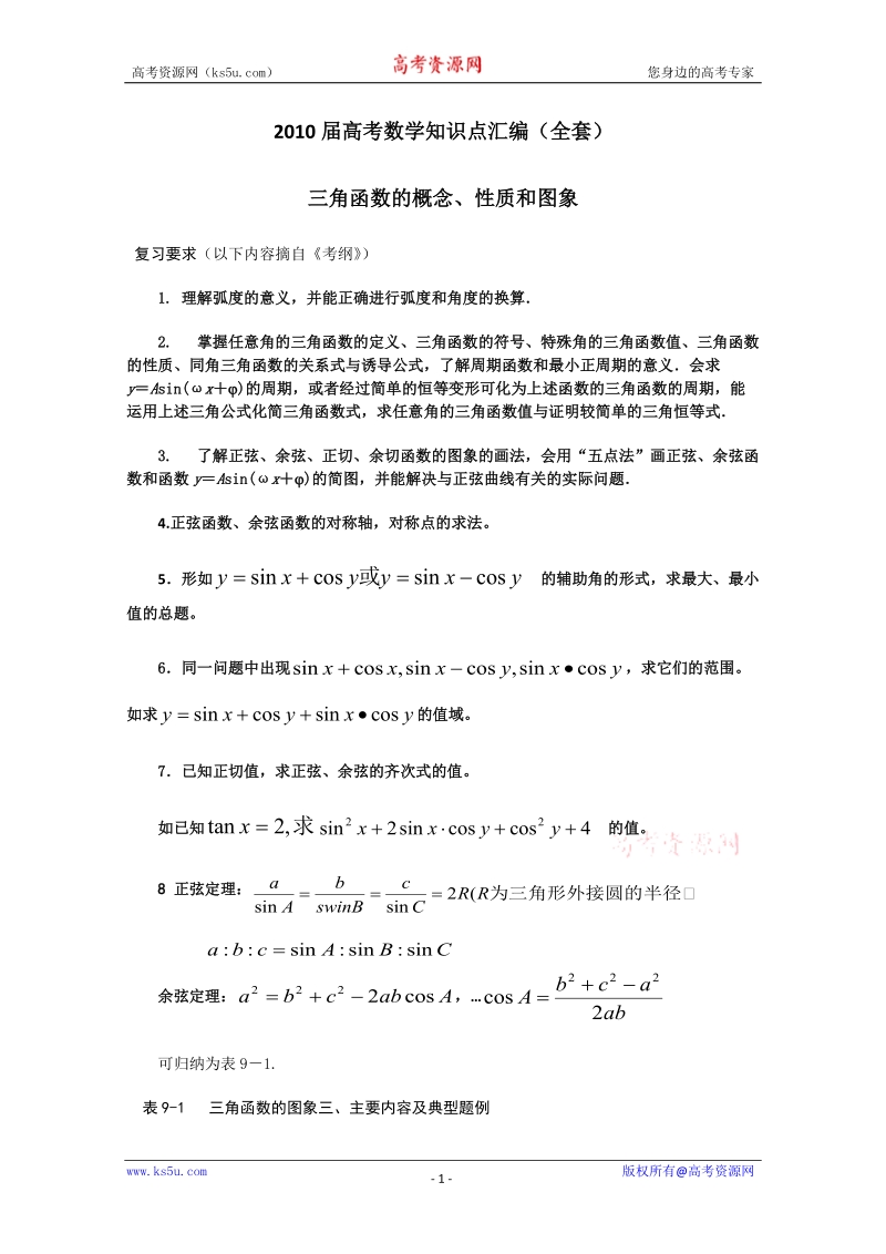 2011届高考数学知识点汇编——三角函数的概念、性质和图象.doc_第1页