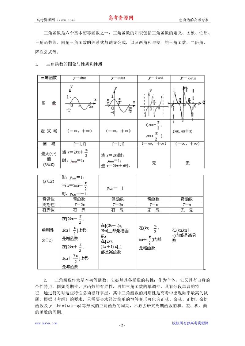 2011届高考数学知识点汇编——三角函数的概念、性质和图象.doc_第2页