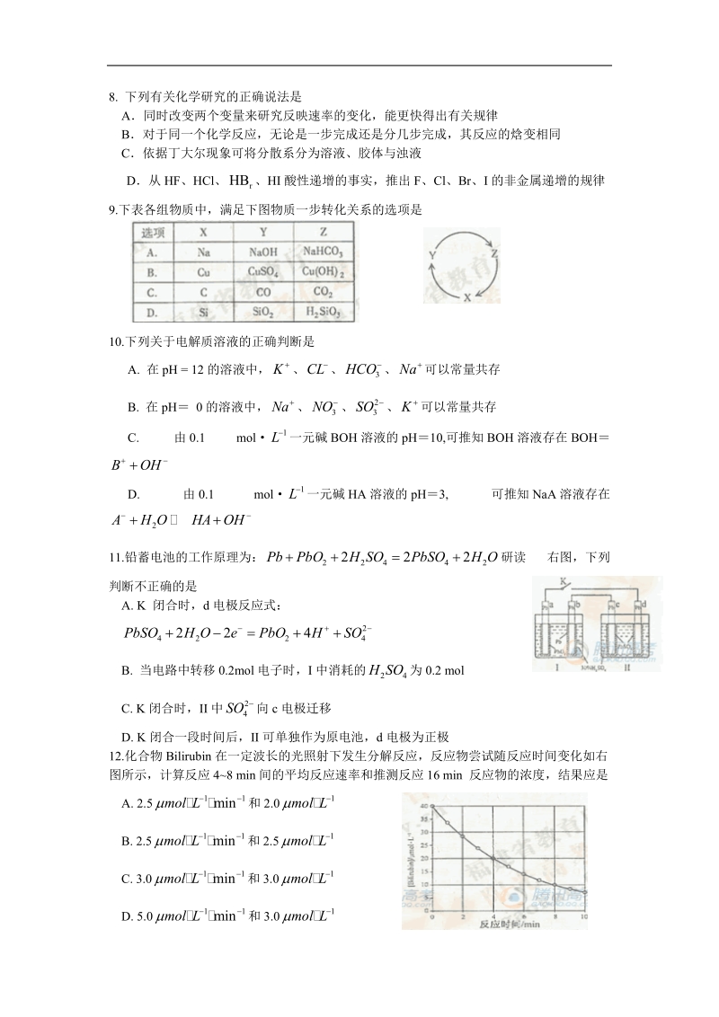 2010福建高考理科综合题(含答案).doc_第2页