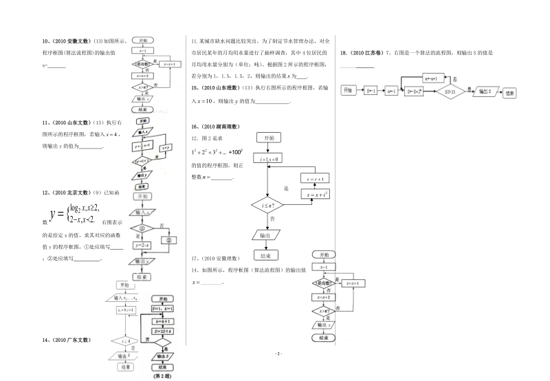 2010试题汇总算法.doc_第2页