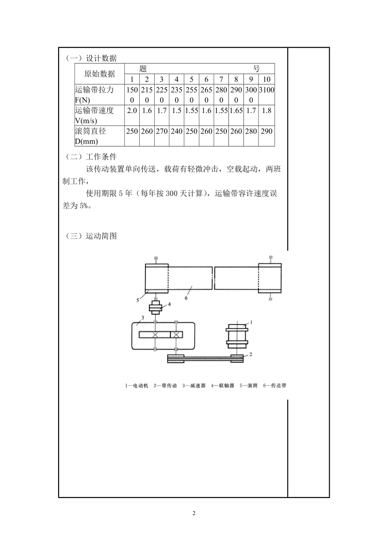 自动送料带式输送机传动装置的设计_课程设计.doc_第3页