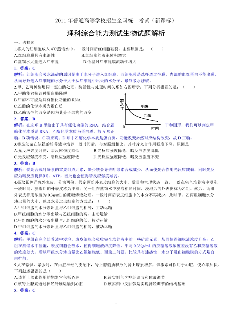 2011年高考理综(新课标)试题_答案_解析.doc_第1页