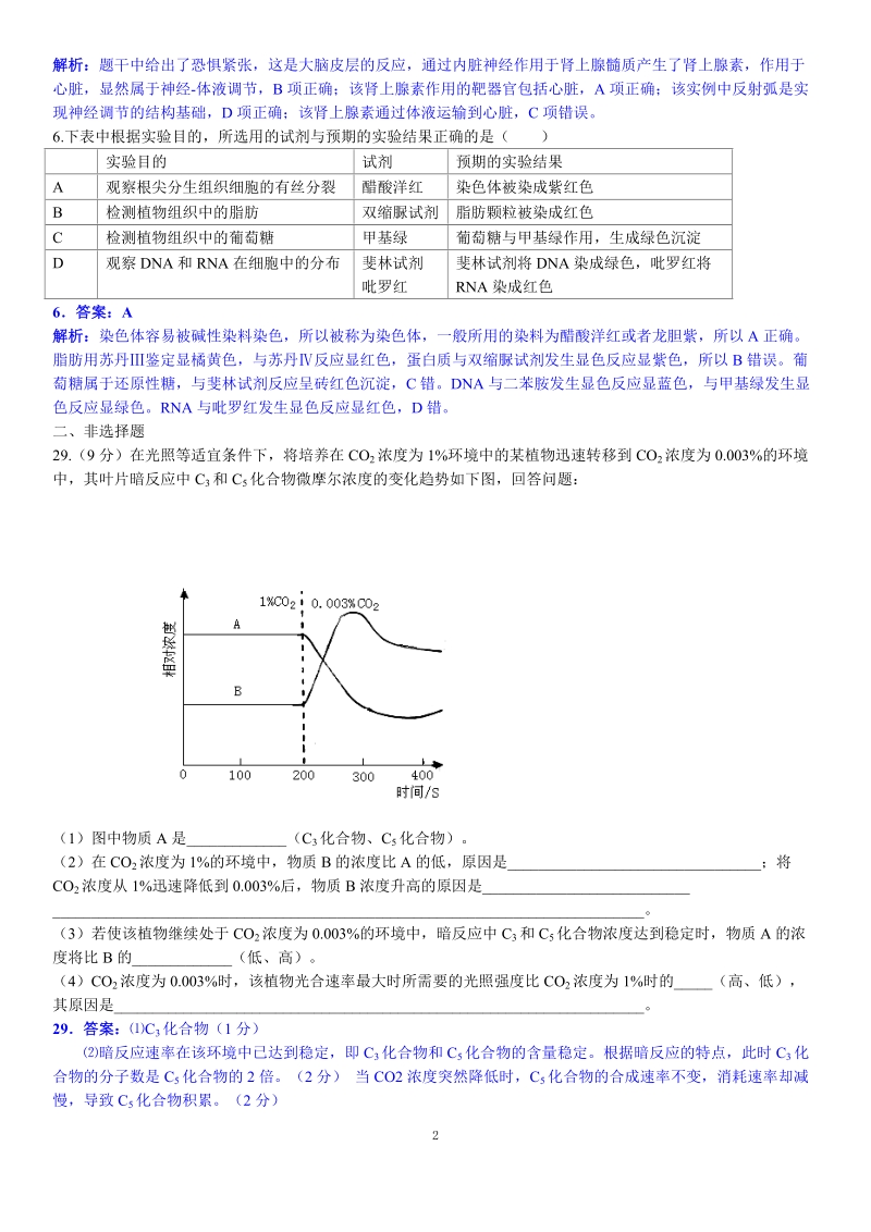 2011年高考理综(新课标)试题_答案_解析.doc_第2页