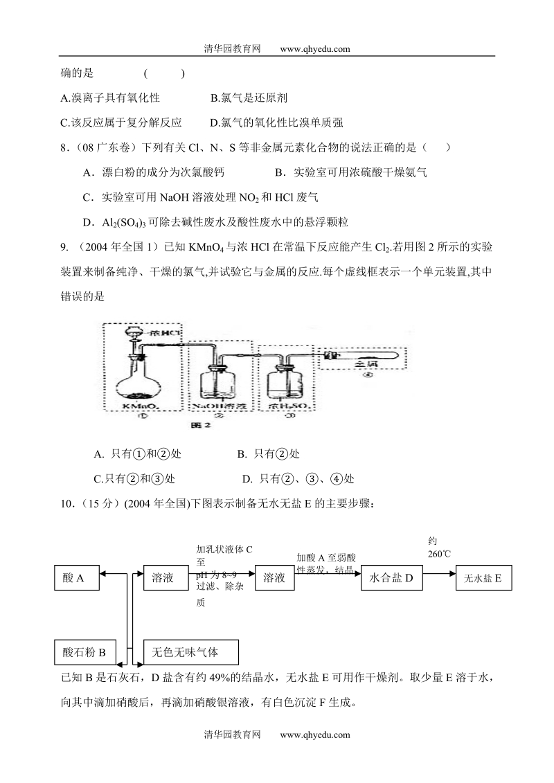 2004—2008年卤族元素高考试题.doc_第2页