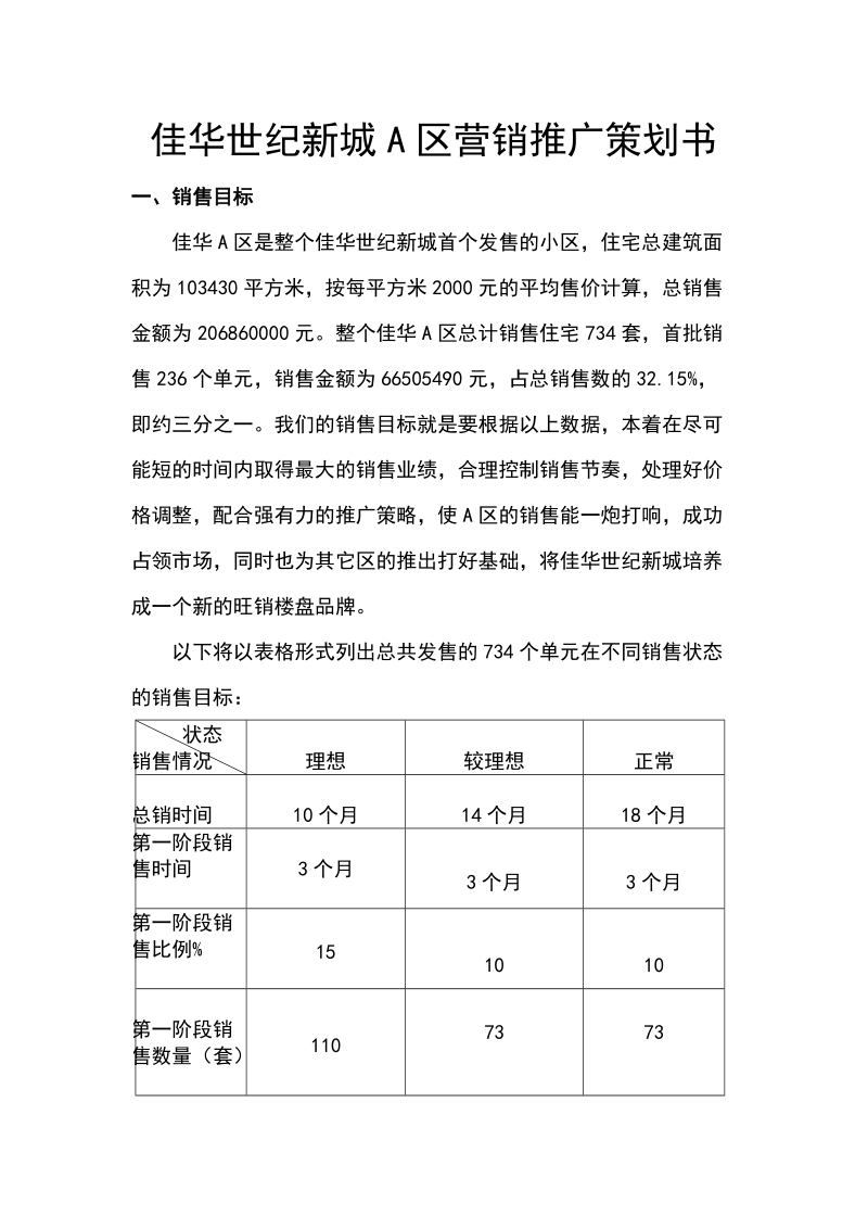 佳华世纪新城a区营销推广策划_.doc_第1页