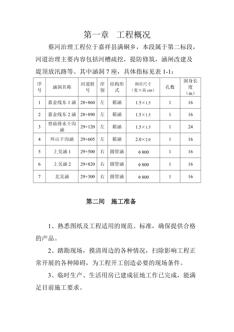 蔡河嘉祥段治理工程施工组织设计报告.doc_第1页