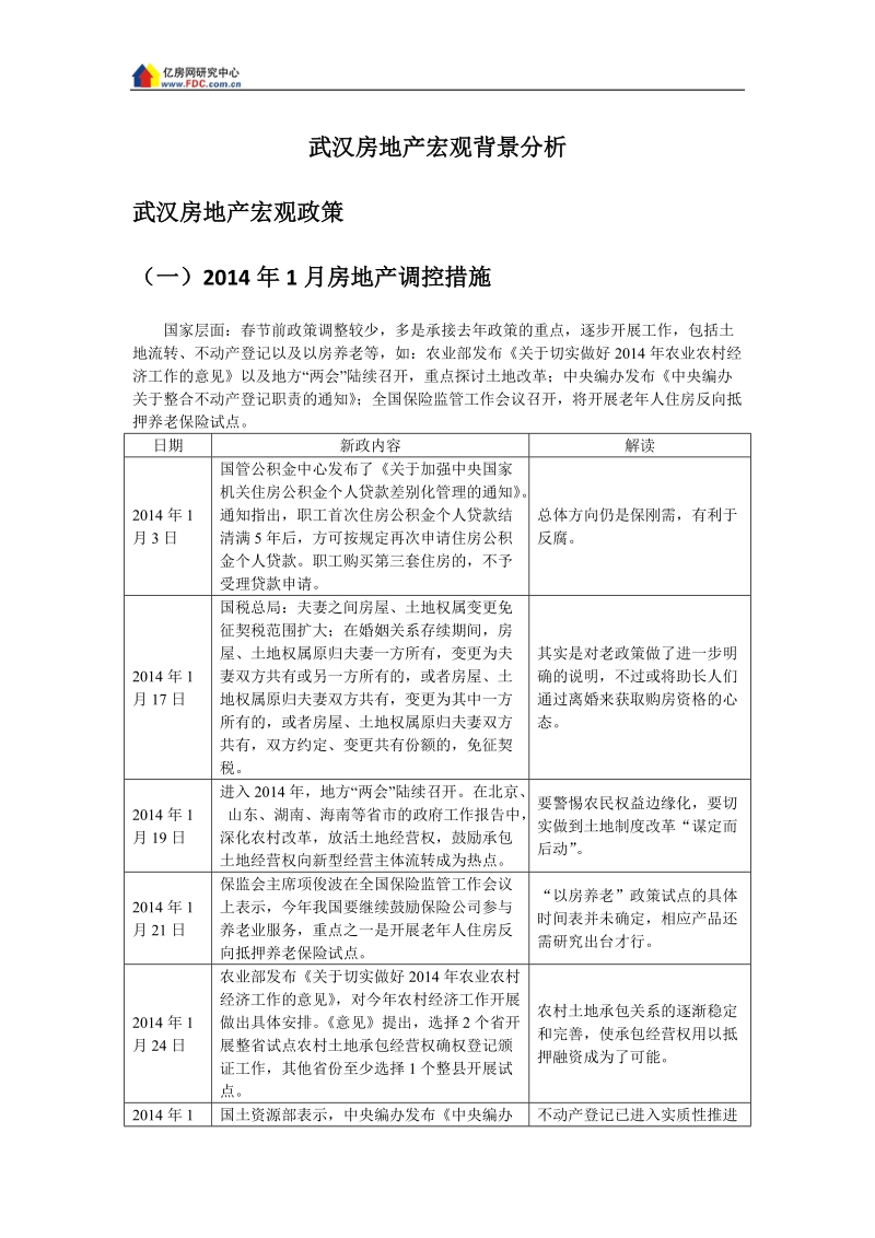 2014年1月武汉房地产市场数据分析报告82p.docx_第1页