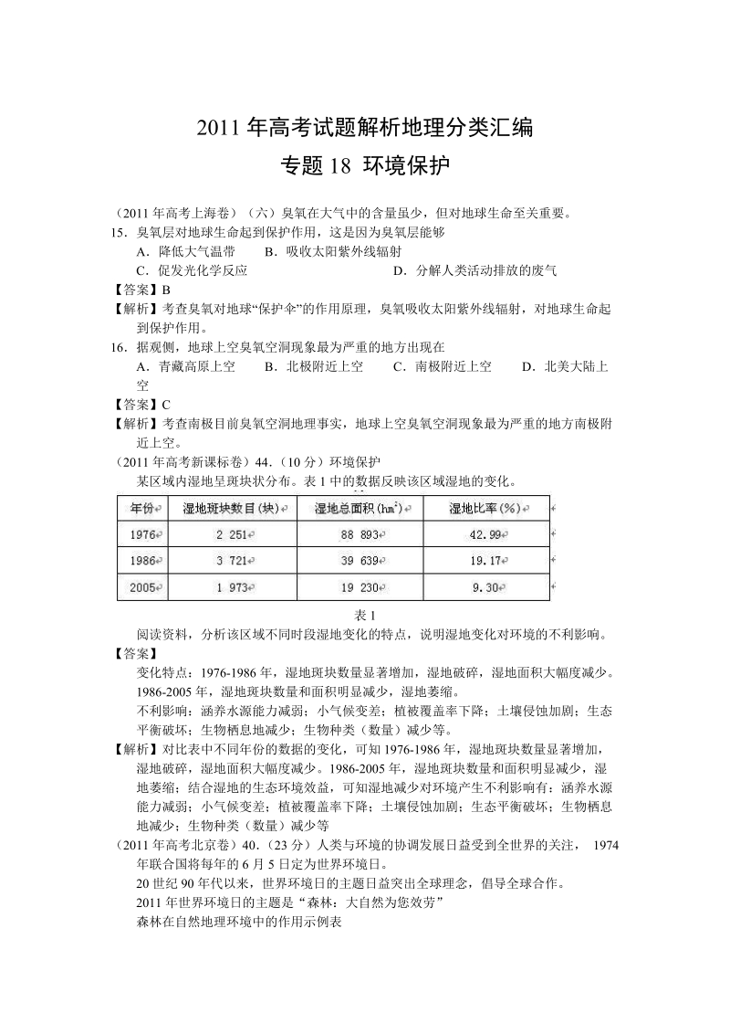 【地理】2011年高考试题分类汇编专题18_环境保护.doc_第1页