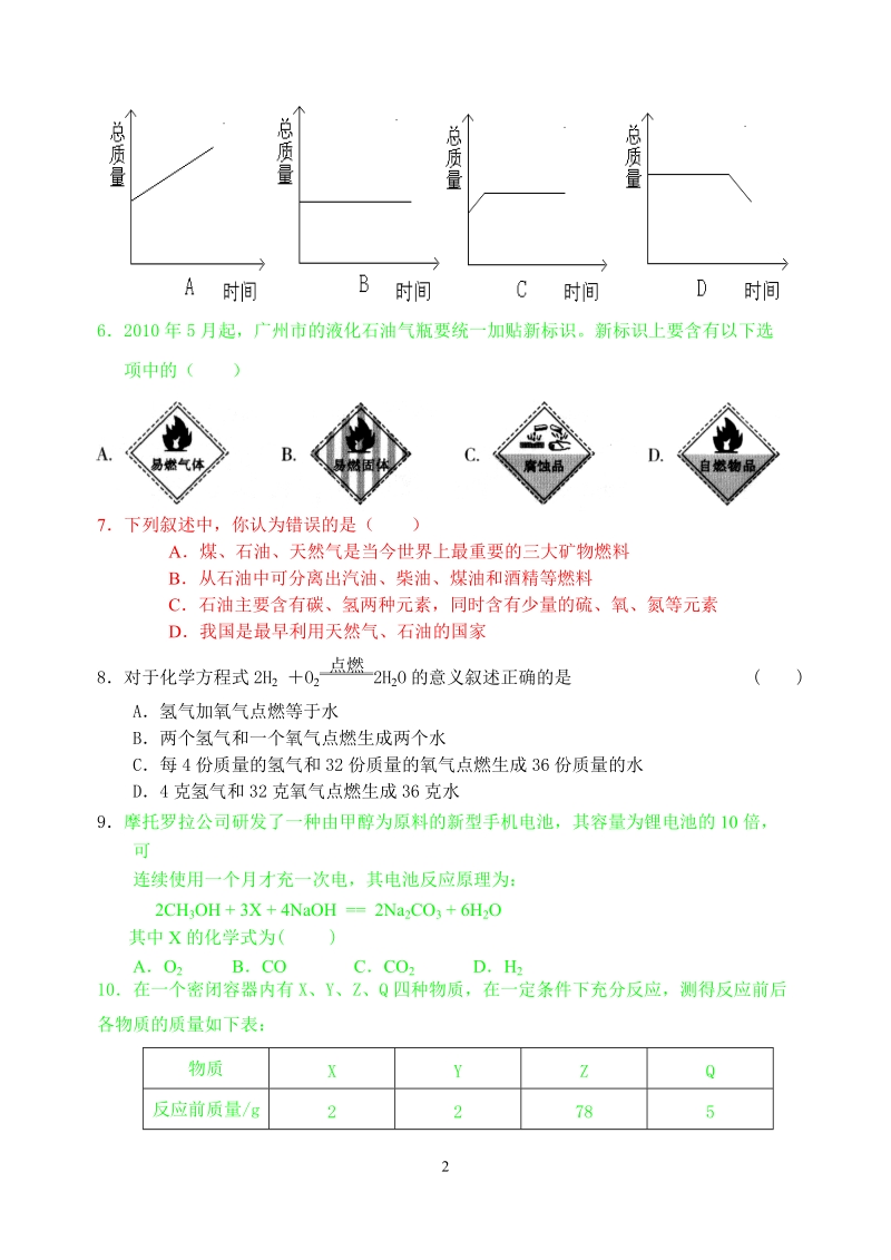 九年级化学单元评估测试卷四.doc_第2页