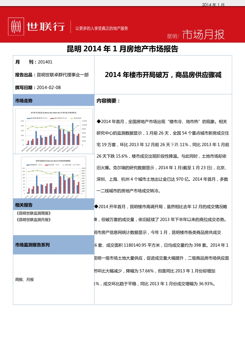 2014年1月昆明市房地产市场报告.doc_第1页